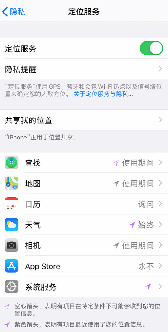 温泉苹果手机维修分享iPhone 状态栏中时间显示为蓝色图标是什么情况 